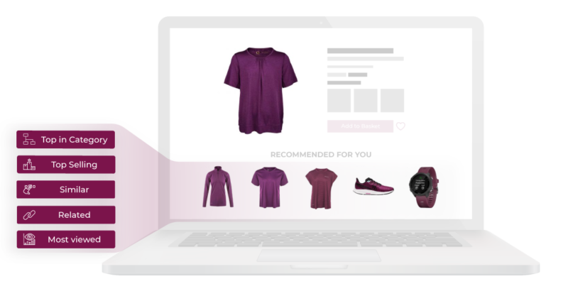 Web-Advisor-personalized-recommendations-800x410